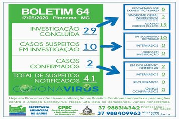Foto - BOLETINS INFORMATIVOS COVID-19
